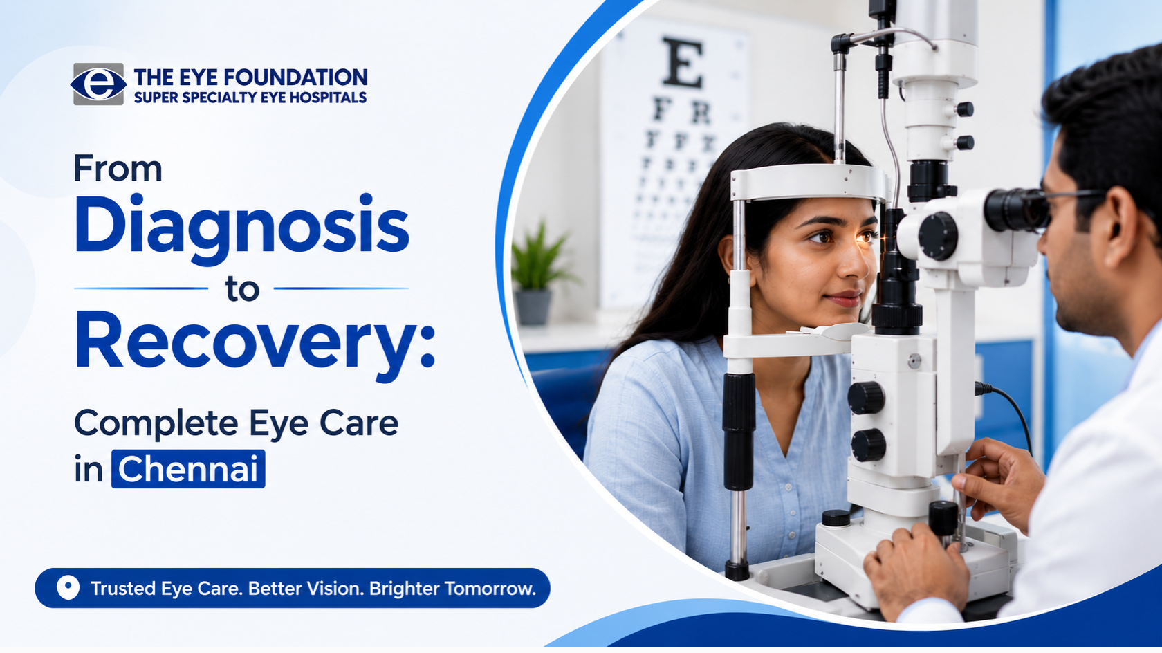 From Diagnosis to Recovery: Complete Eye Care in Chennai