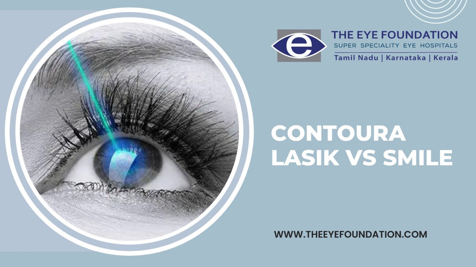 contoura-lasik-vs-smile