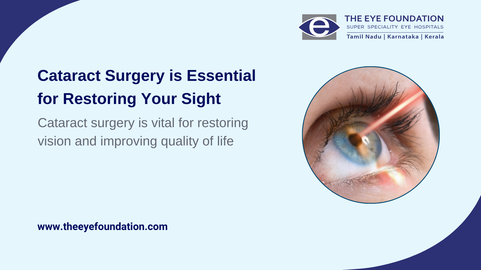 cataract-surgery-essential-restoring-sight
