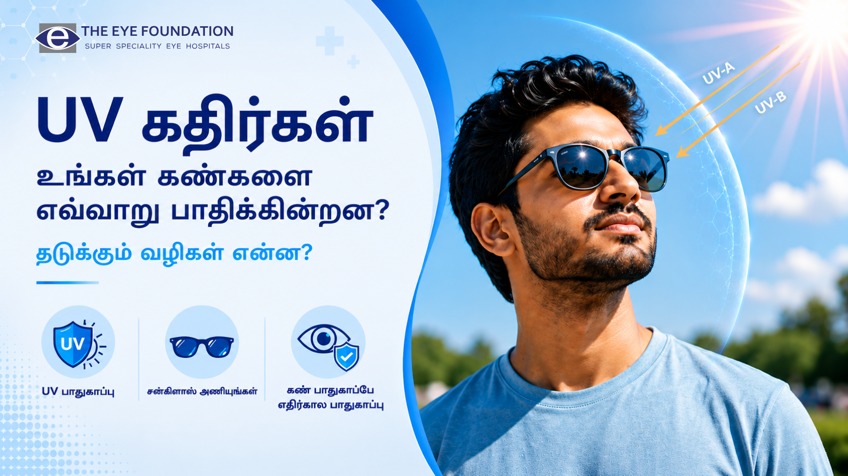 UV கதிர்கள் உங்கள் கண்களை எவ்வாறு பாதிக்கின்றன? தடுக்கும் வழிகள் என்ன?