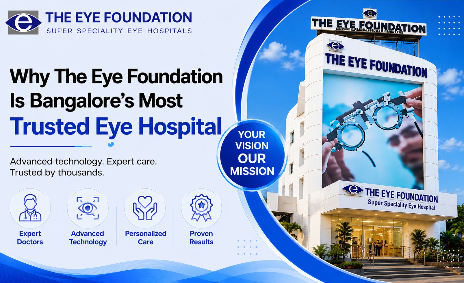 Why The Eye Foundation Is Bangalore's Most Trusted Eye Hospital?