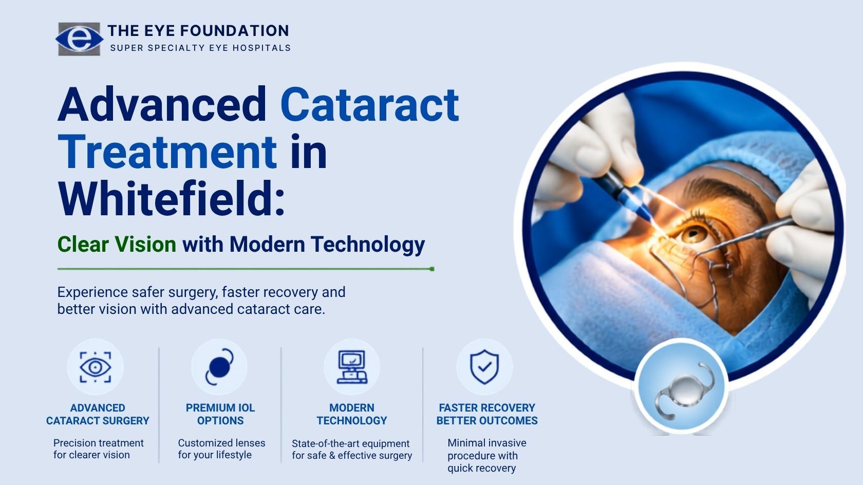 Advanced cataract treatment in Whitefield for clear vision