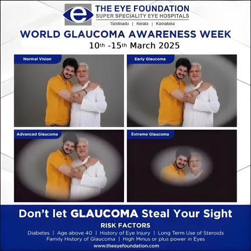 Glaucoma Awarness Offer 