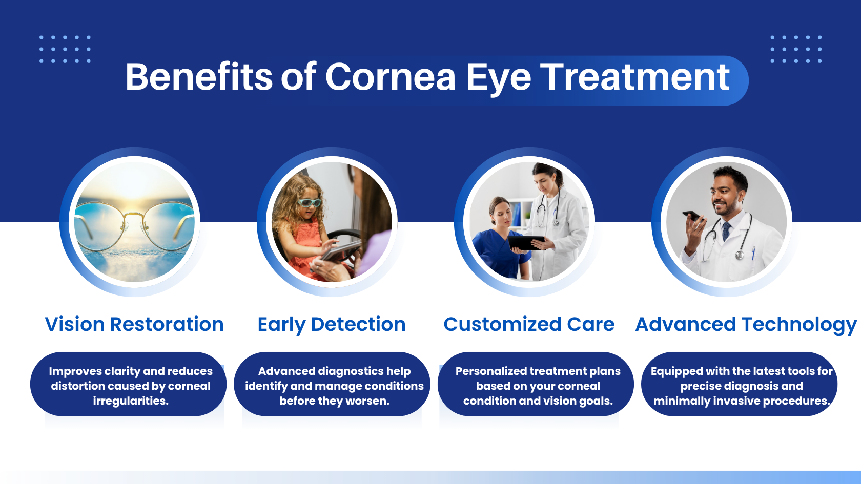 Cornea Eye Treatment Options
