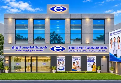 Eye Hospital in Bangalore