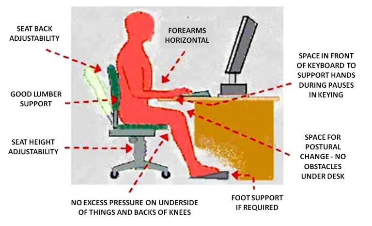 computer-vision-syndrome-computer-vision-syndrome
