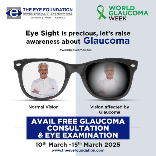 World Glaucoma Week